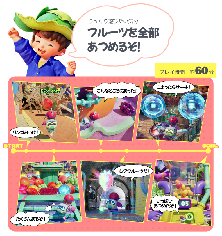 フルーツを全部あつめるぞ！